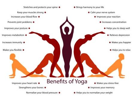 Amazing Benefits of Yoga