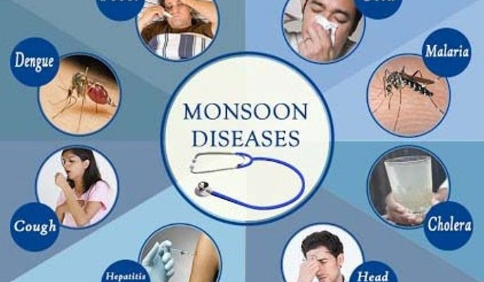 Preventing Common Monsoon Diseases