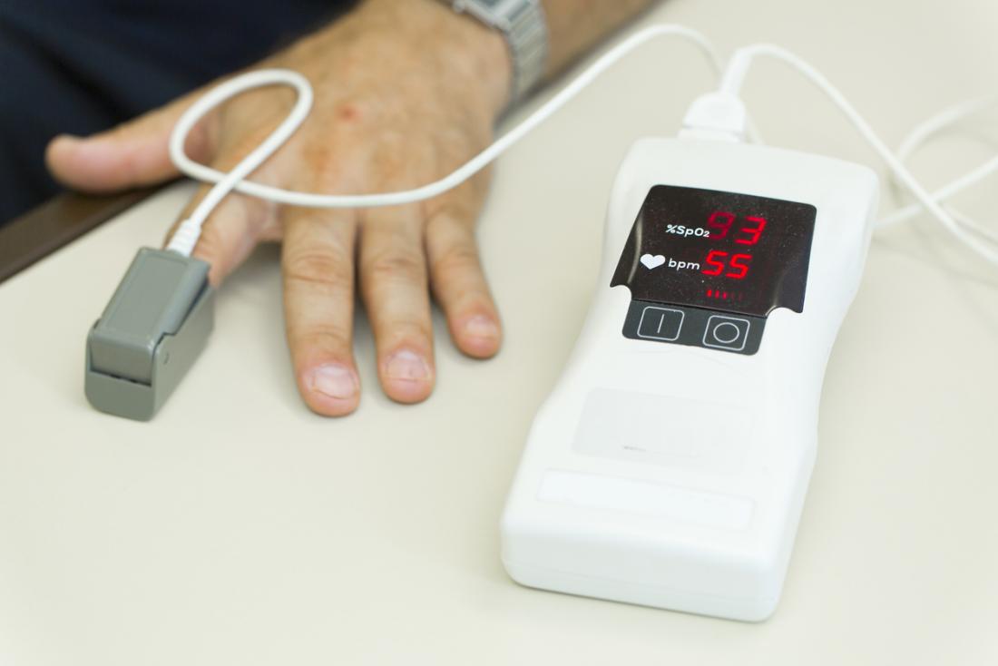 Working of a Pulse Oximeter