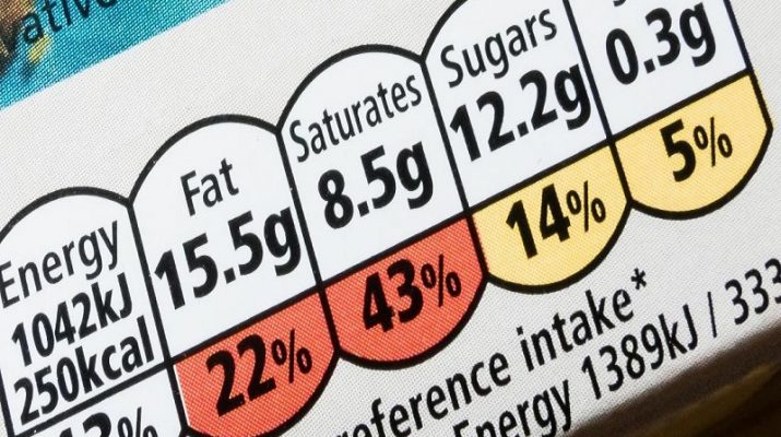 What is calorie and how does it impact the body