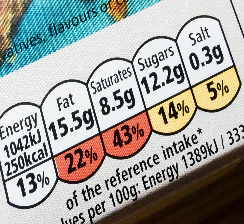 What is calorie and how does it impact the body