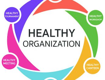 Healthy Organizations