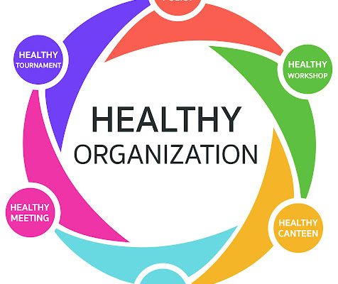 Healthy Organizations