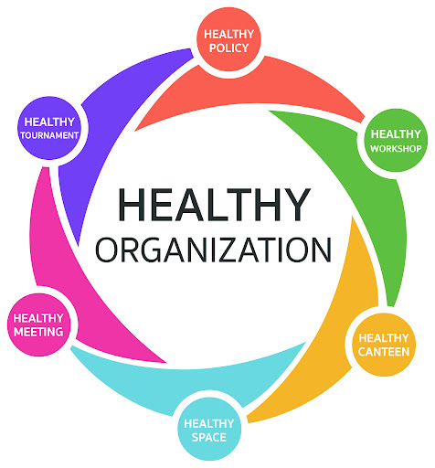 Healthy Organizations