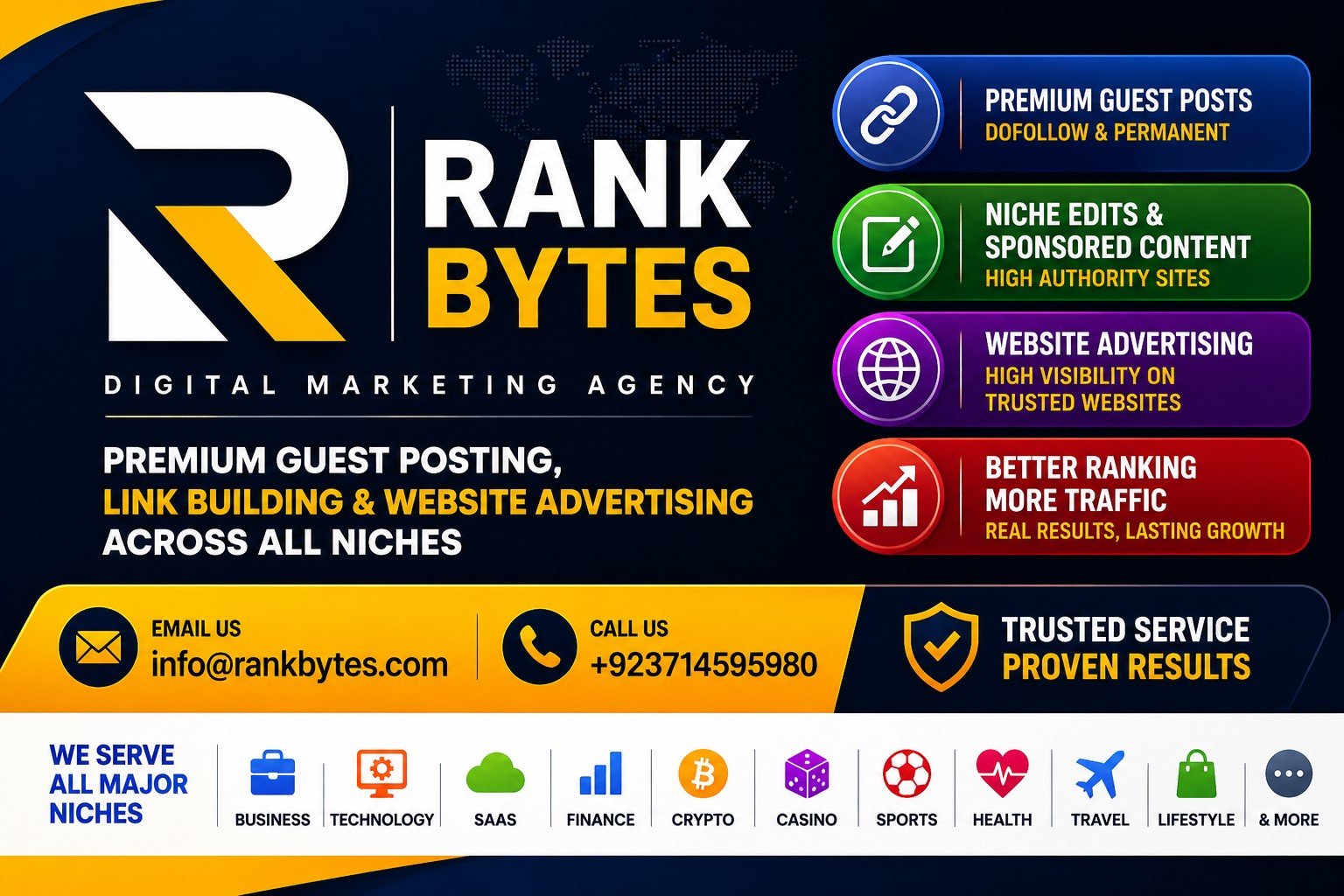 Trusted Guest Posting Agency